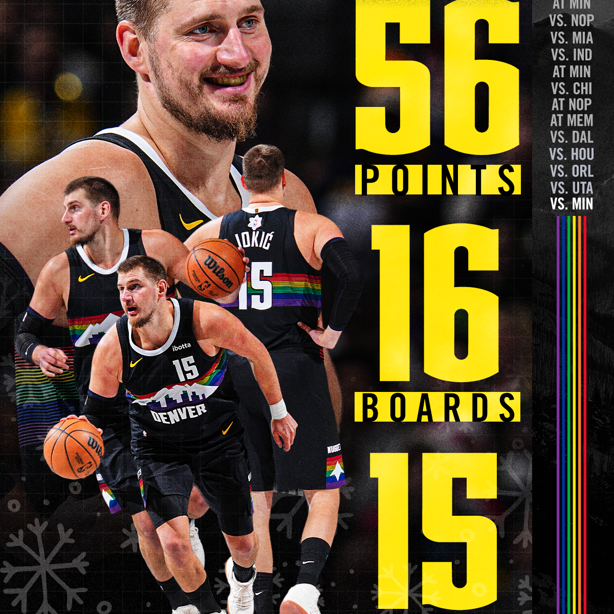 Post from Denver Nuggets
