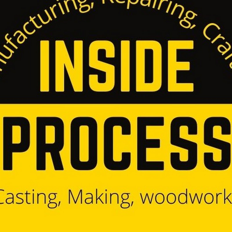 Inside process