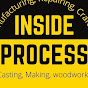 Inside process logo