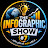 @theinfographicshow-i8l