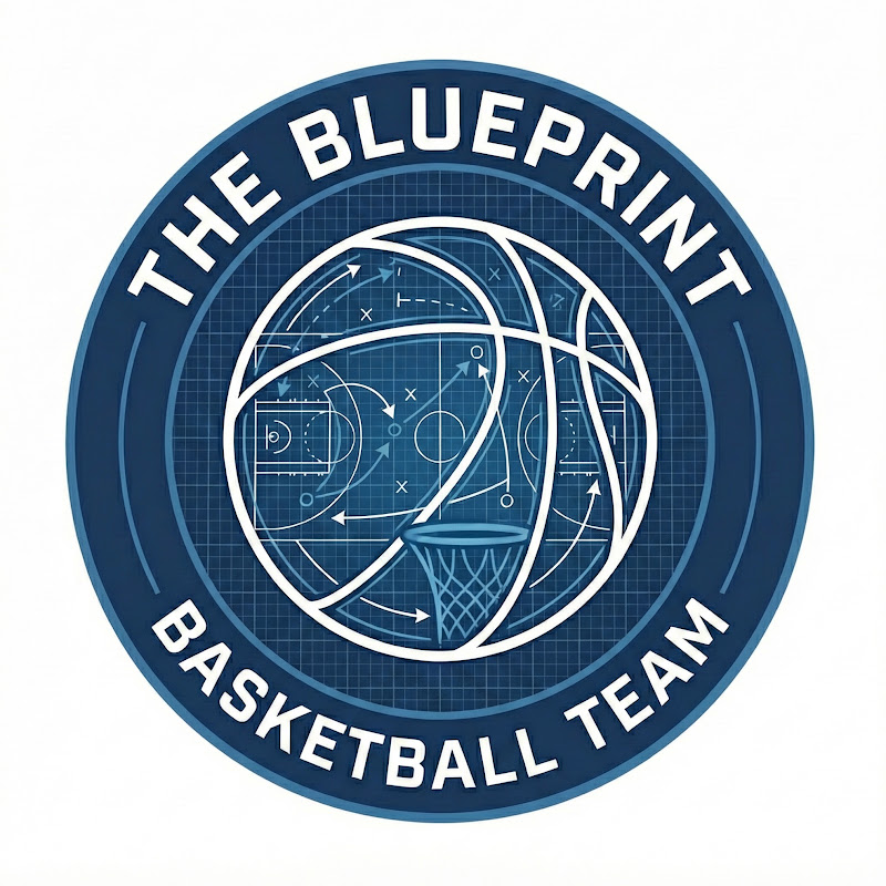 The Blueprint 2026