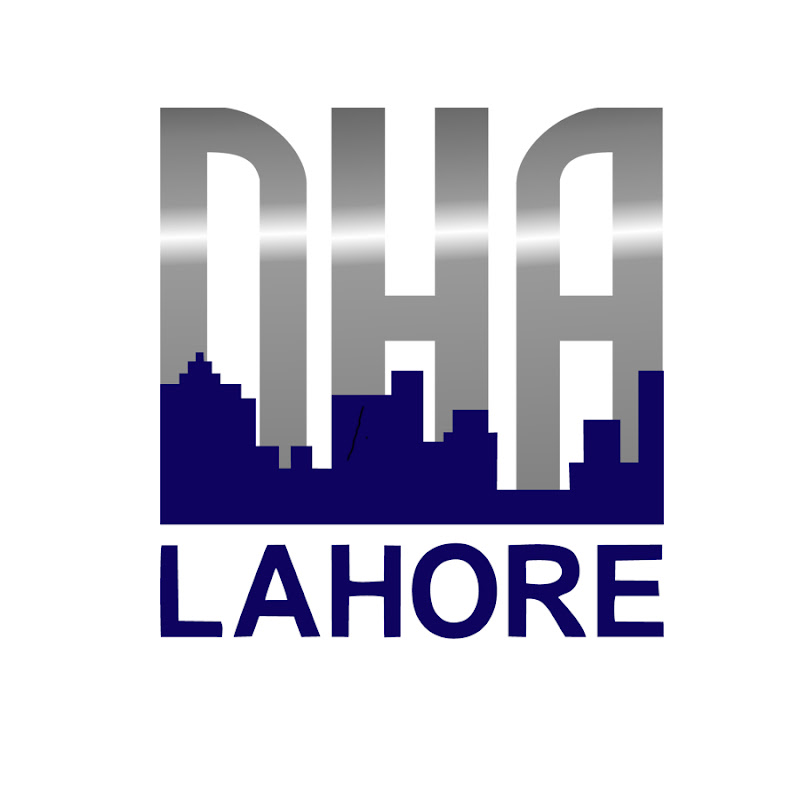 DHA Lahore LRE  Videos Backup History  