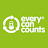 Every Can Counts