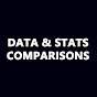 Data, Stats and Comparisons