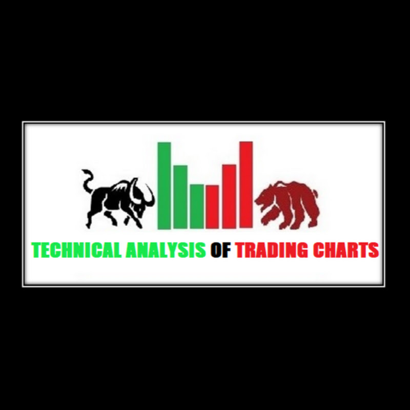Technical Analysis of Trading Charts