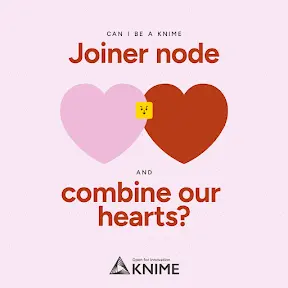 KNIMETV YouTube channel