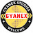 Gyanex Studies