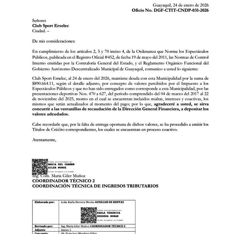 Post from Extra Informativo €i