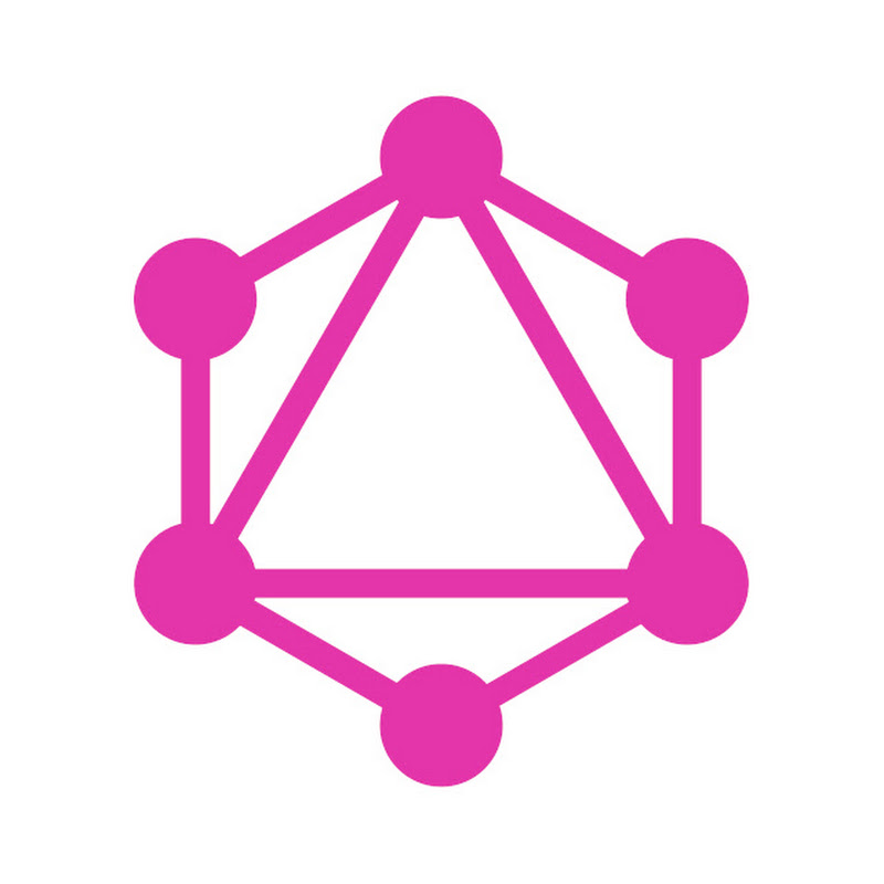 GraphQL Working Groups