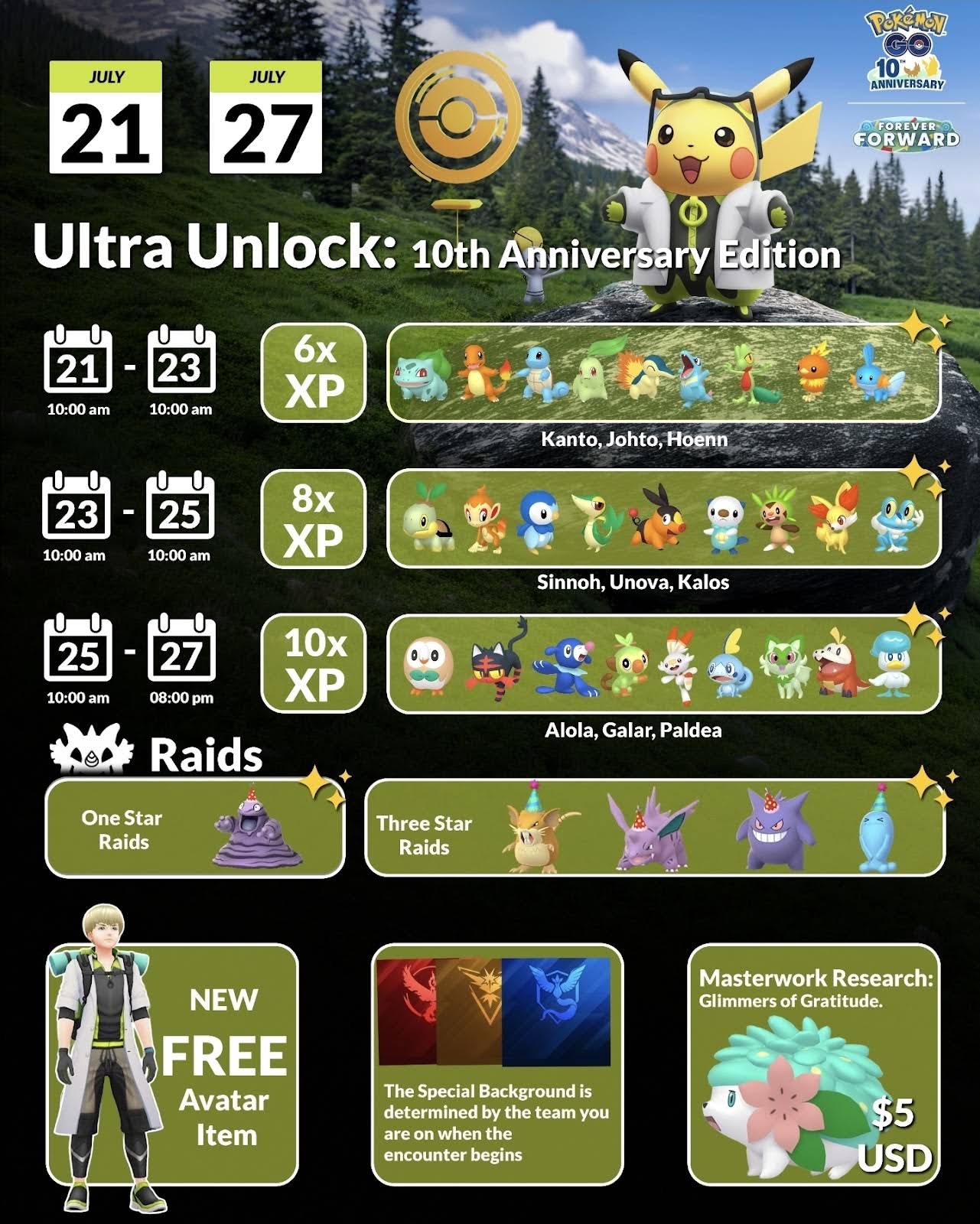 た*ん様 Pokémon10Year Anniversary Challenge Post from MYSTIC7 - YouTube