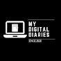 My Digital Diaries (fka My Sitecore Diaries) logo