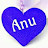 Anusree B Sanju