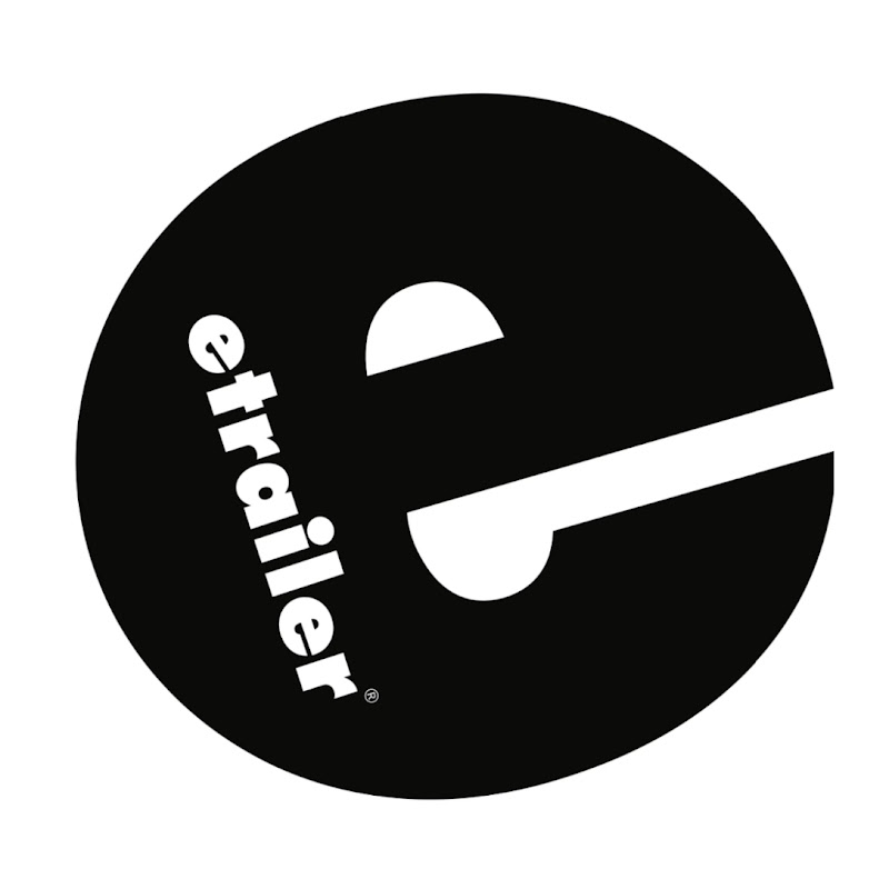 Kanal küçük resmi