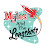 @myleslongshots's avatar