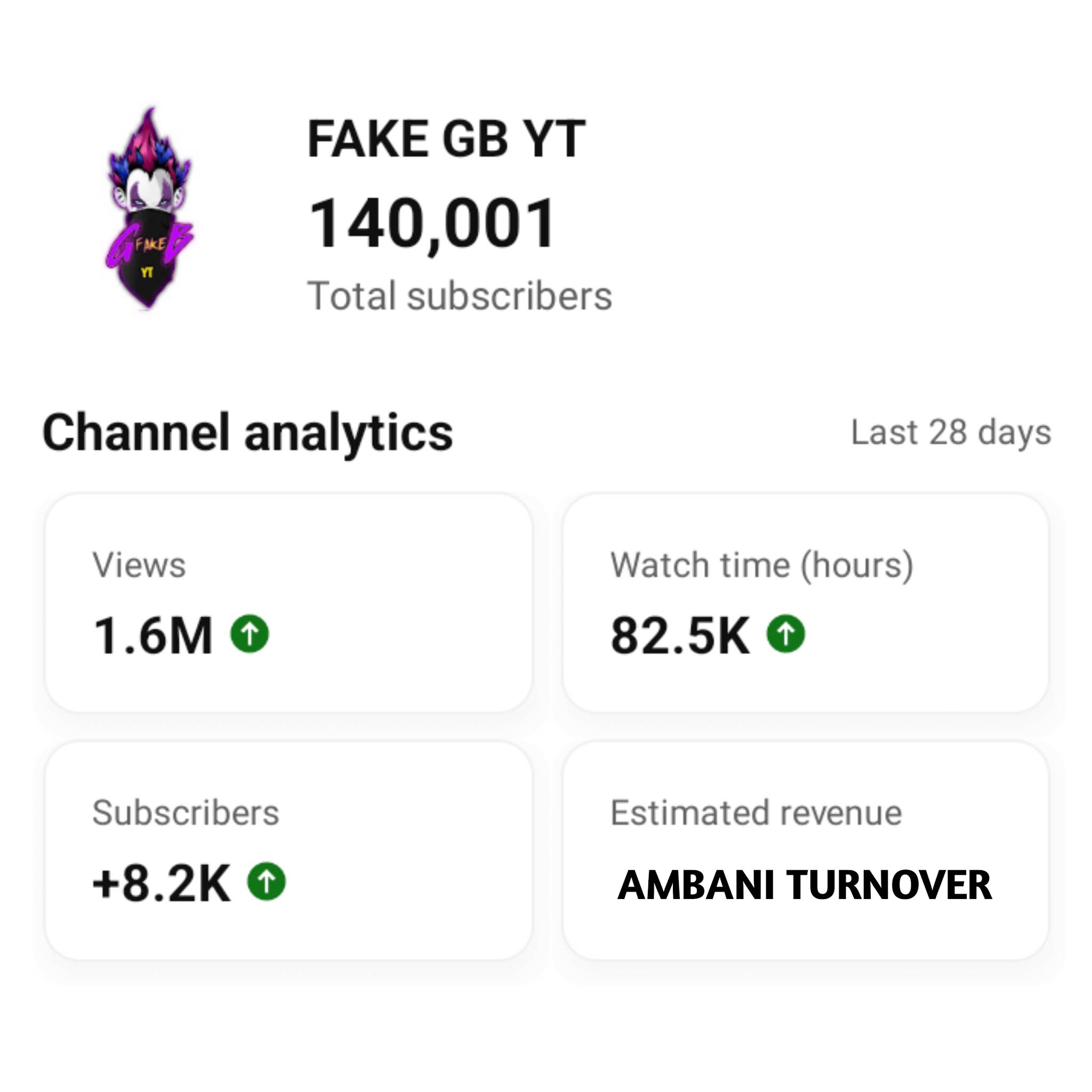 Post from FAKE GB YT