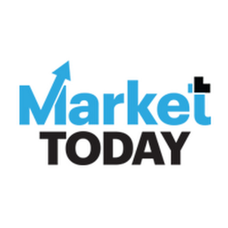 Market Today