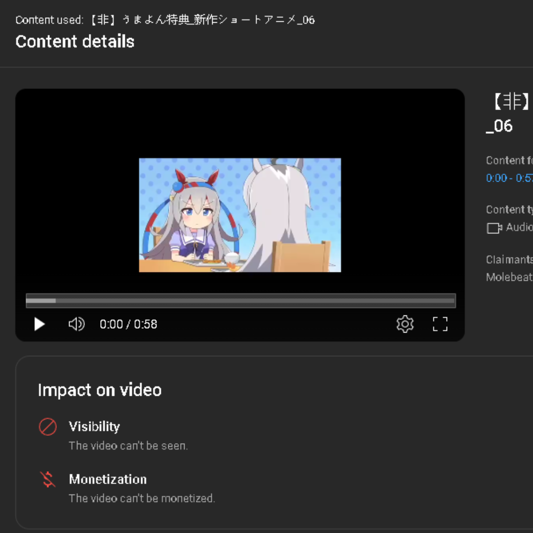 Post from Precursor