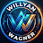 @WillyanWagner's avatar