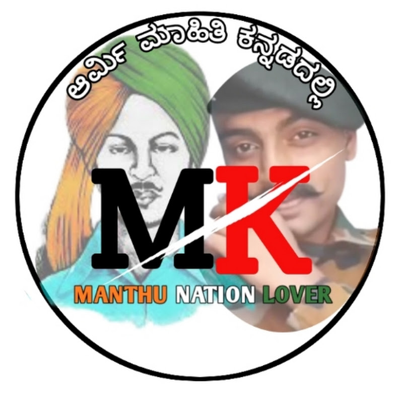 Manthu nation lover