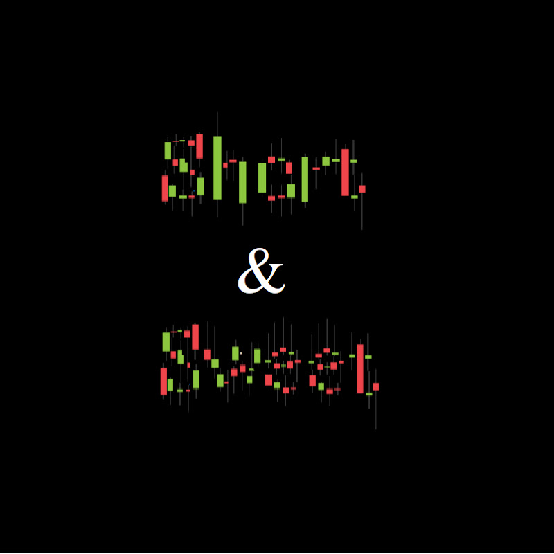 Market News - Short & Sweet