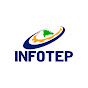Instituto Nacional Formación Técnico Profesional