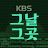 KBS 그날 그곳에 있었습니다