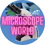 Microscope World logo