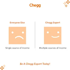 Chegg India YouTube channel