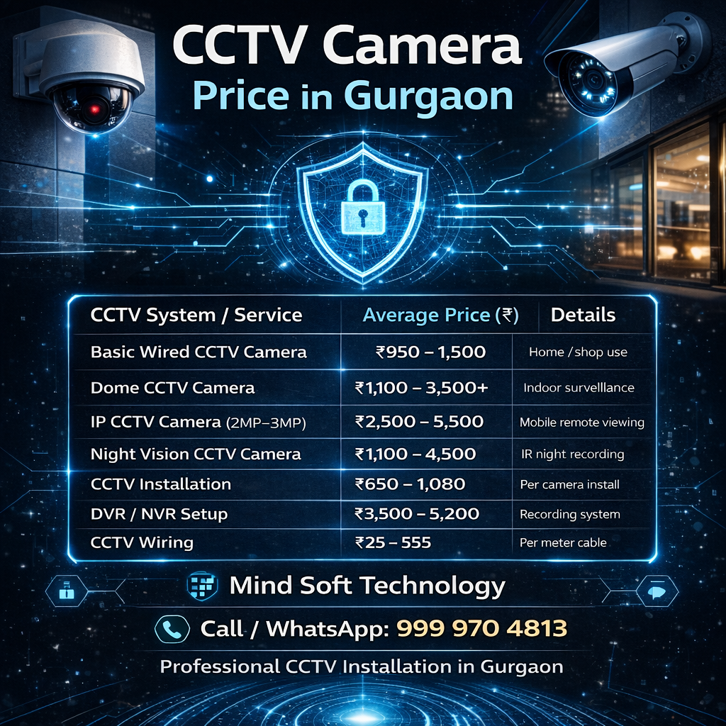 Post from Mind Soft Technology