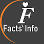 FACTS' INFO logo
