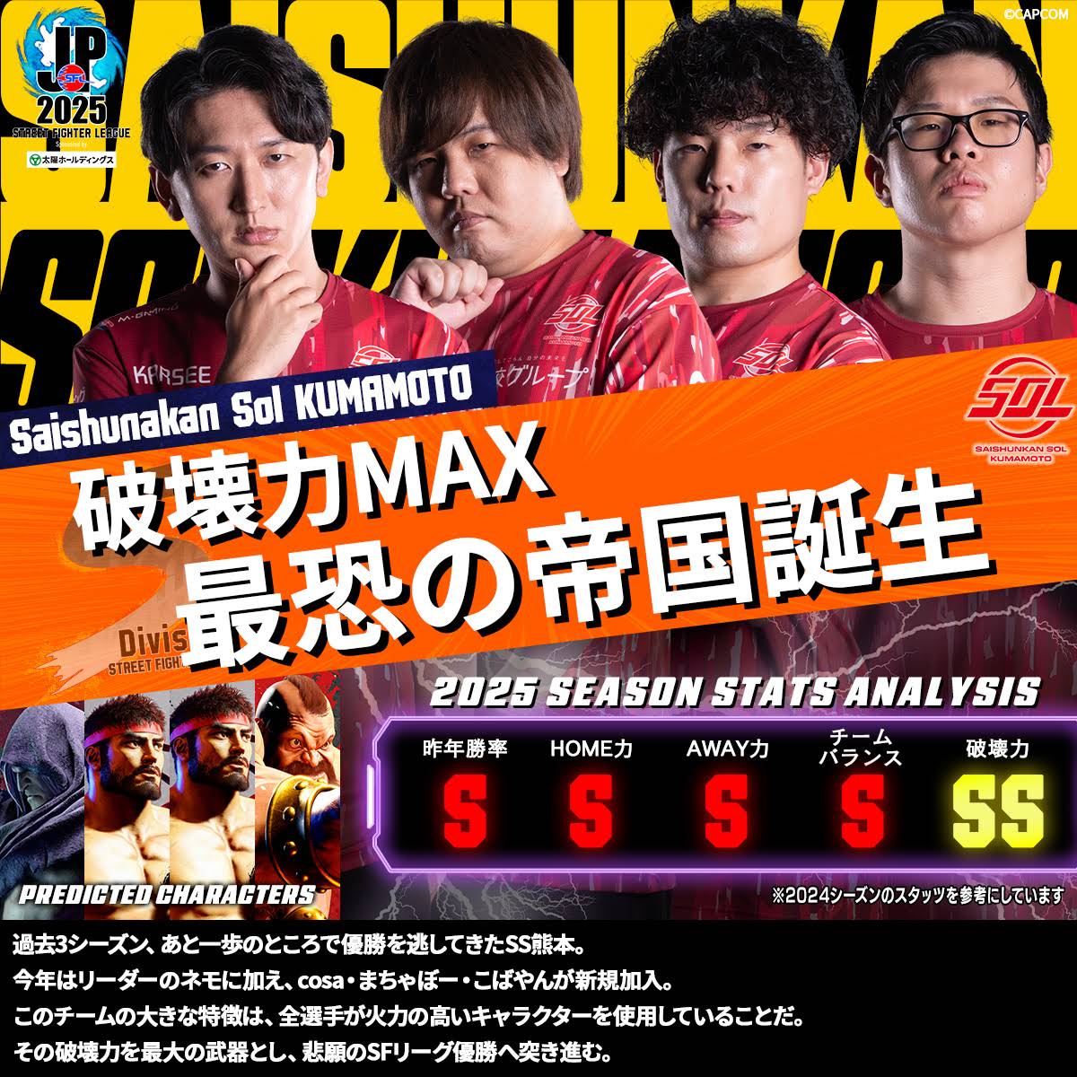 Post from Capcom Fighters JP