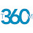 Team360Media