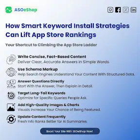 SmartXaaS - Advertising YouTube channel