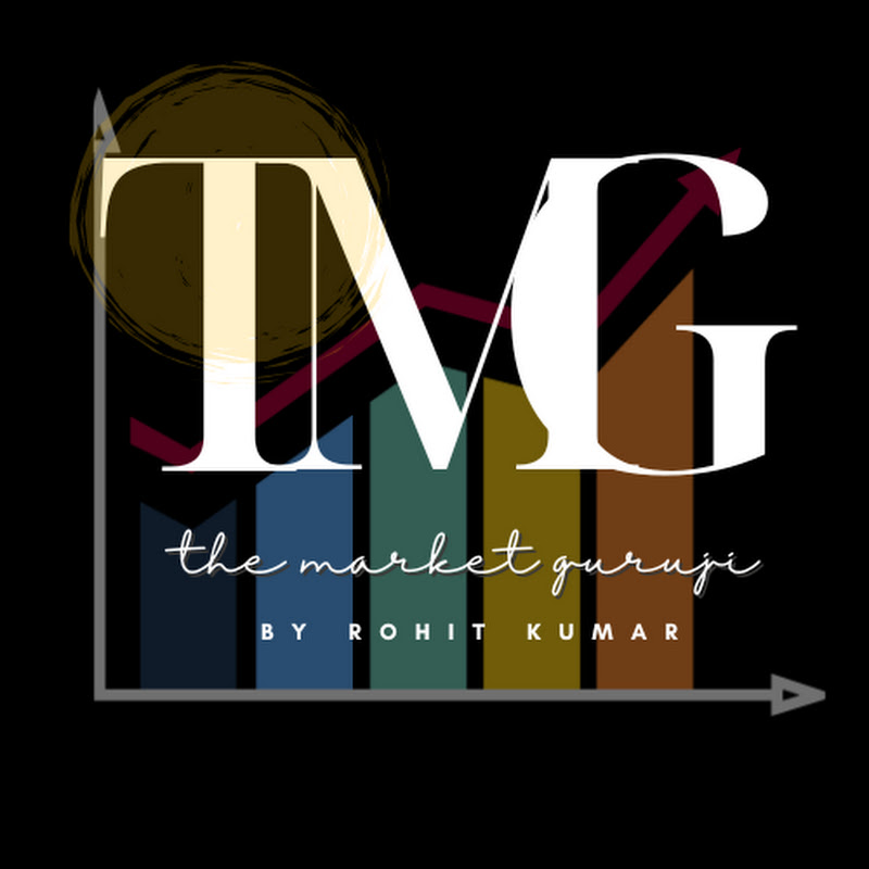 The Market Guruji