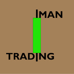 Thumbnail of related channel