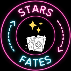 Thumbnail of related channel