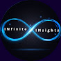 INfinite BODH INsights logo