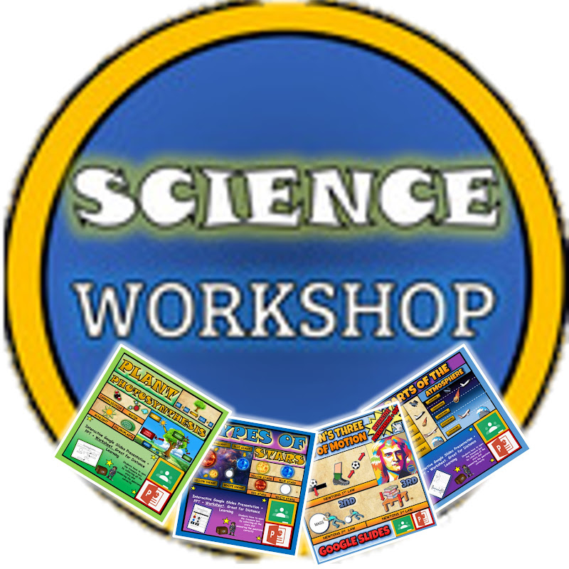 Science Powerpoints
