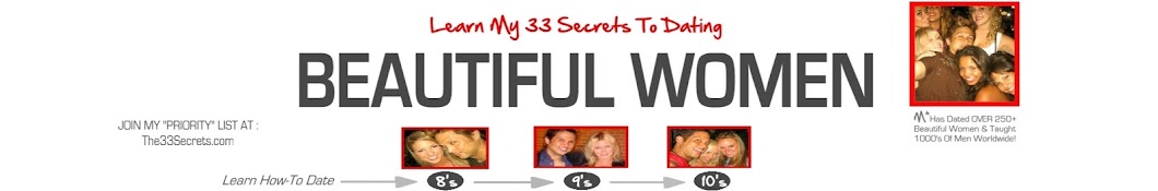 The33Secrets Avatar channel YouTube 