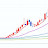 @JCN_INVEST