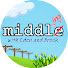 0NQeX0xFMlA-channel-avatar-Middling with Eden and Brock