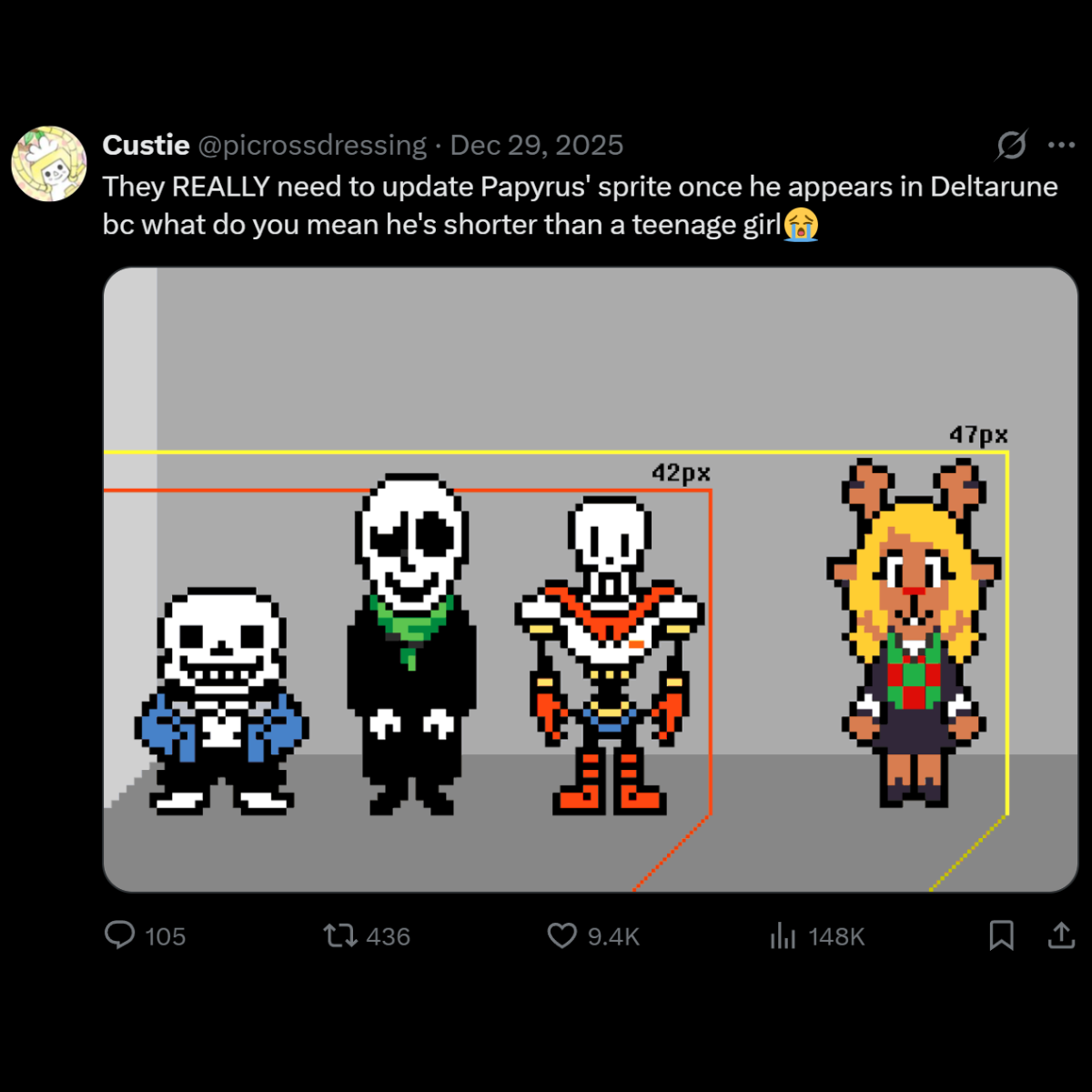 Post from SharaX Official