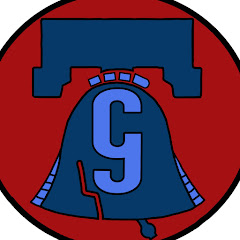 Thumbnail of related channel