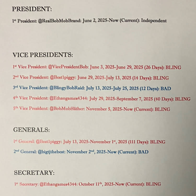 Post from Bob Mob News!