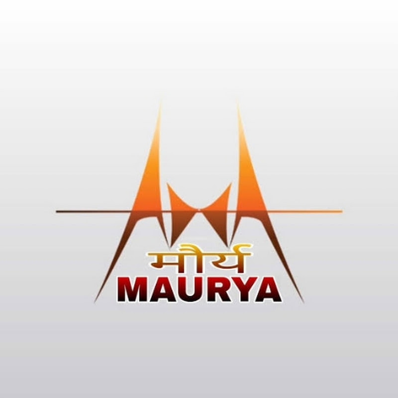 Sandeep Kumar Maurya