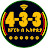4-3-3 Sport Ethiopia / 4-3-3 ስፖርት በ ኢትዮጵያ™