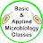 Basic & Applied Microbiology Classes