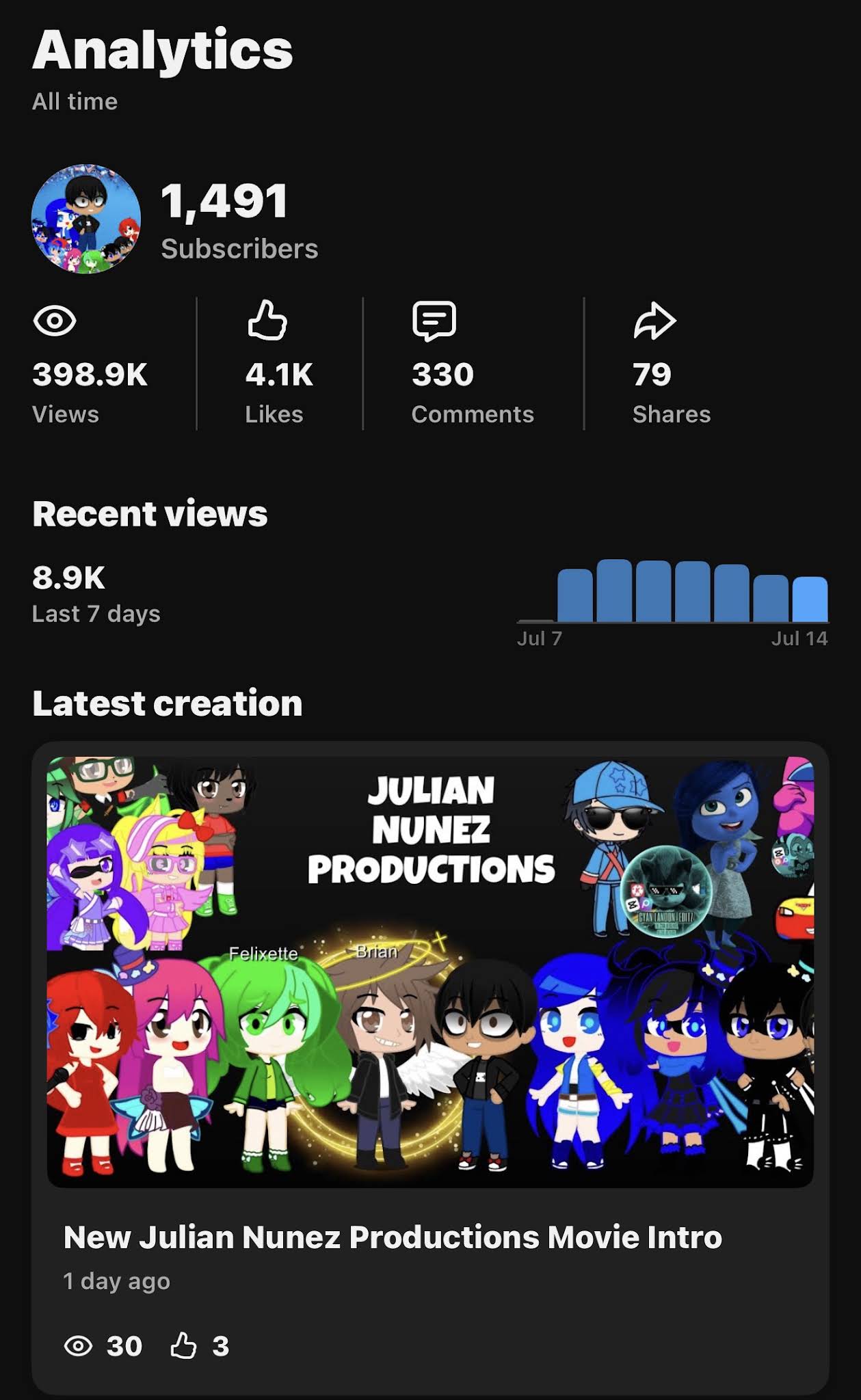 YouTube