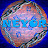 Neyor