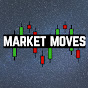 Market Moves | Matt Giannino — YouTube finance analyst